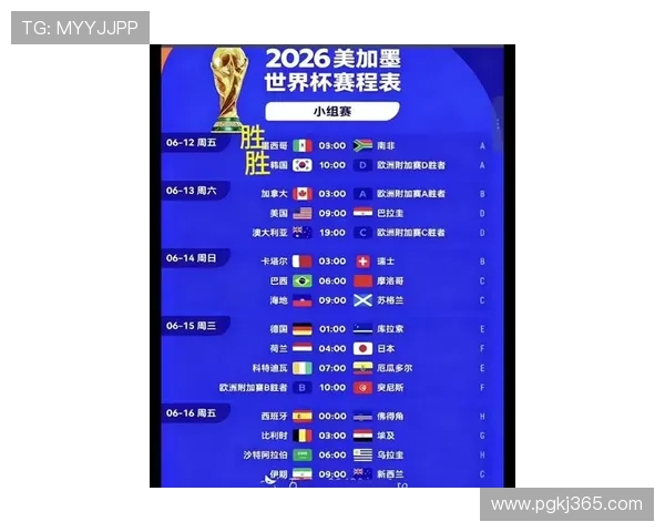 2026世界杯亚洲区晋级机会为什么增加 2026世界杯亚洲区晋级机会为什么增加